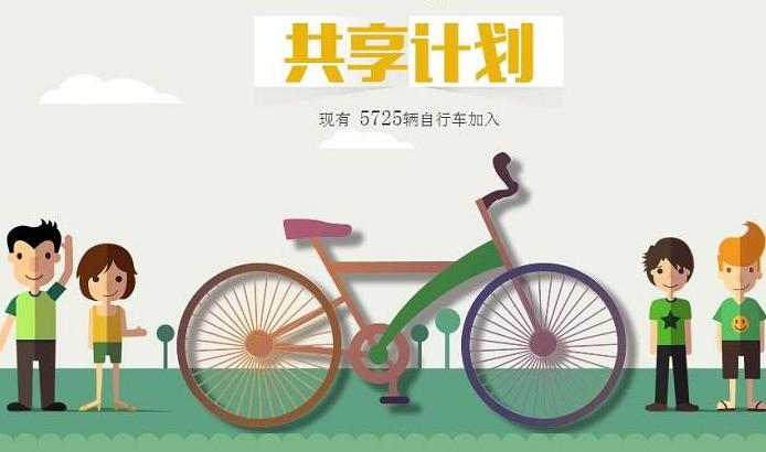 Ofo最新操作指南，轻松掌握共享单车骑行技巧